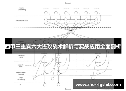 西甲三重奏六大进攻战术解析与实战应用全面剖析 西甲三重奏六大进攻战术解析与实战应用全面剖析