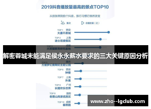 解密蓉城未能满足侯永永薪水要求的三大关键原因分析
