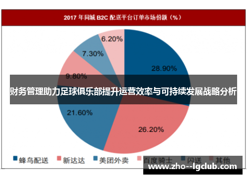 财务管理助力足球俱乐部提升运营效率与可持续发展战略分析