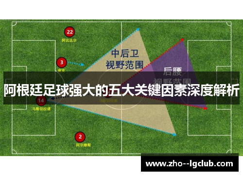 阿根廷足球强大的五大关键因素深度解析 阿根廷足球强大的五大关键因素深度解析