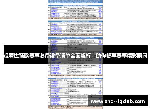 观看世预欧赛事必备设备清单全面解析，助你畅享赛事精彩瞬间