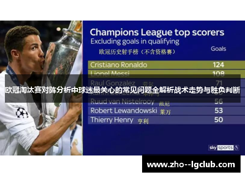 欧冠淘汰赛对阵分析中球迷最关心的常见问题全解析战术走势与胜负判断