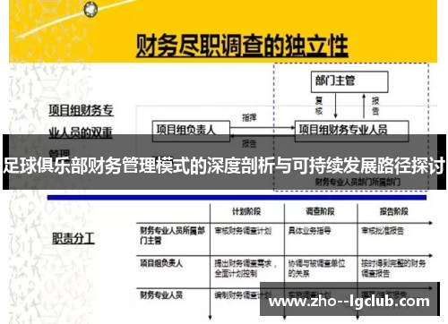 足球俱乐部财务管理模式的深度剖析与可持续发展路径探讨 足球俱乐部财务管理模式的深度剖析与可持续发展路径探讨