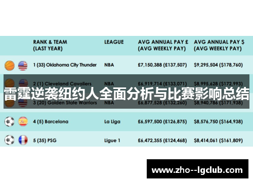 雷霆逆袭纽约人全面分析与比赛影响总结